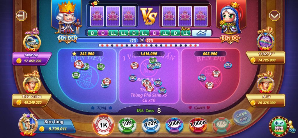 Khám Phá V99: Những Trải Nghiệm Chơi Game Đỉnh Cao - v99club