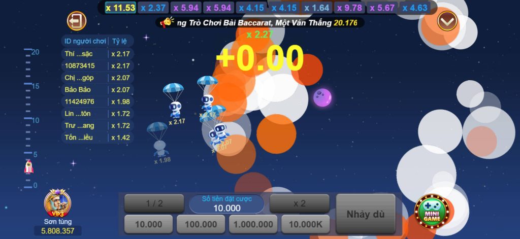 Rocket Rush – Bí quyết chinh phục trò chơi - v99club