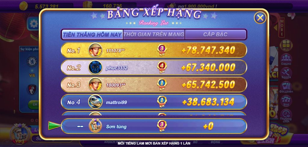 Hệ Thống Bảng Xếp Hạng Tại V99i: Khám Phá Những Cống Hiến Của Người Chơi! - v99club